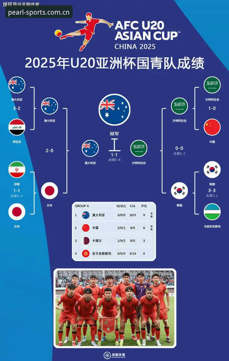 世界杯66队扩容vs中国男足入场：龙珠体育平台深度解析这场足球盛宴